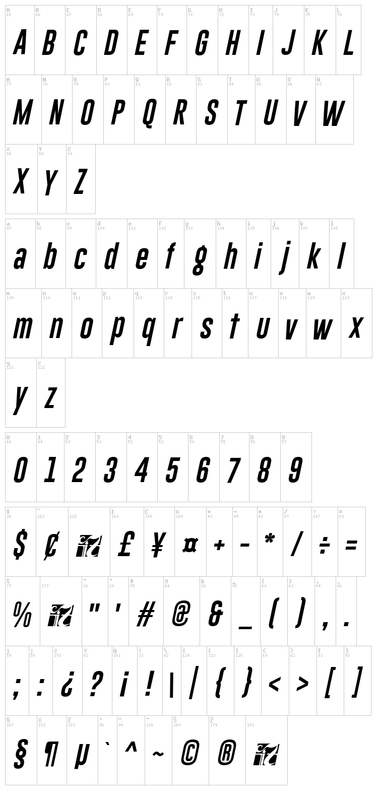 Gobold font map